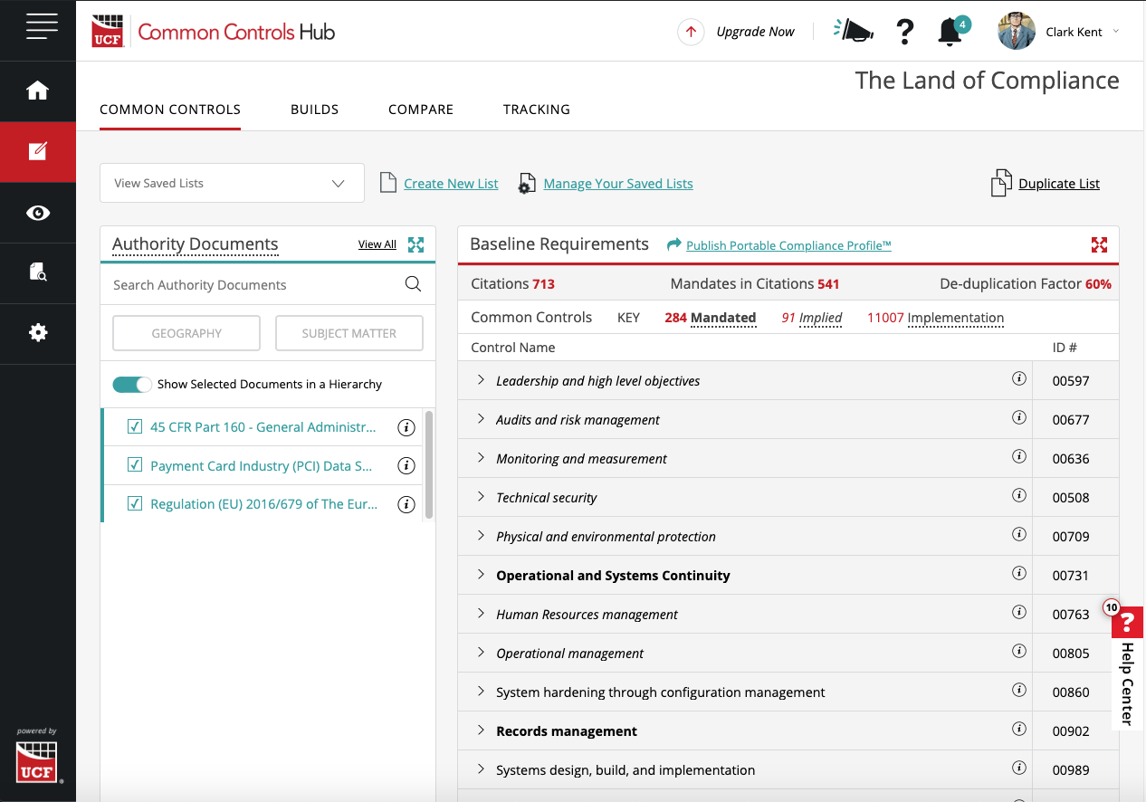 Common Controls Hub overview showing compliance framework